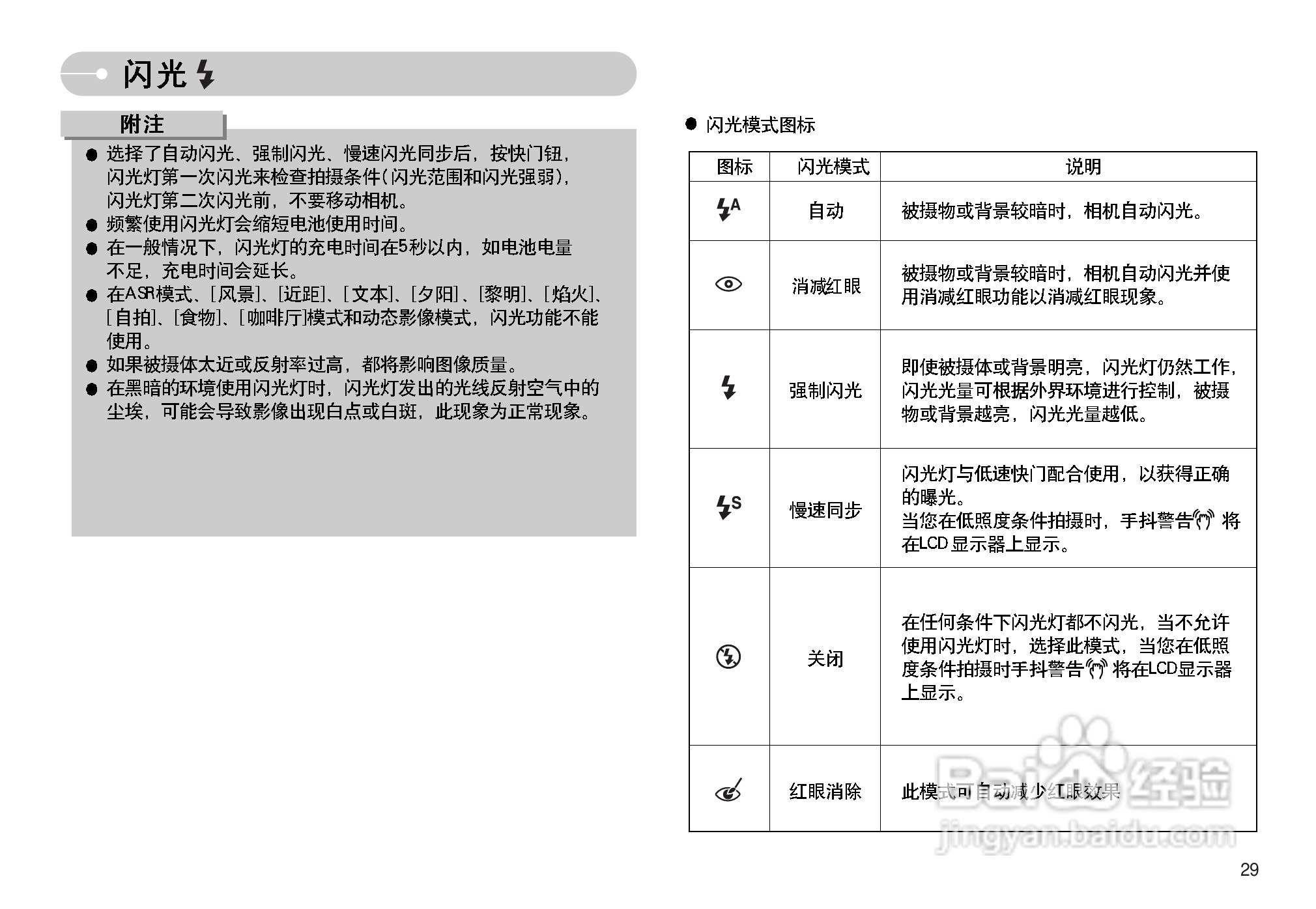 三星I7数码相机使用说明书:[3]