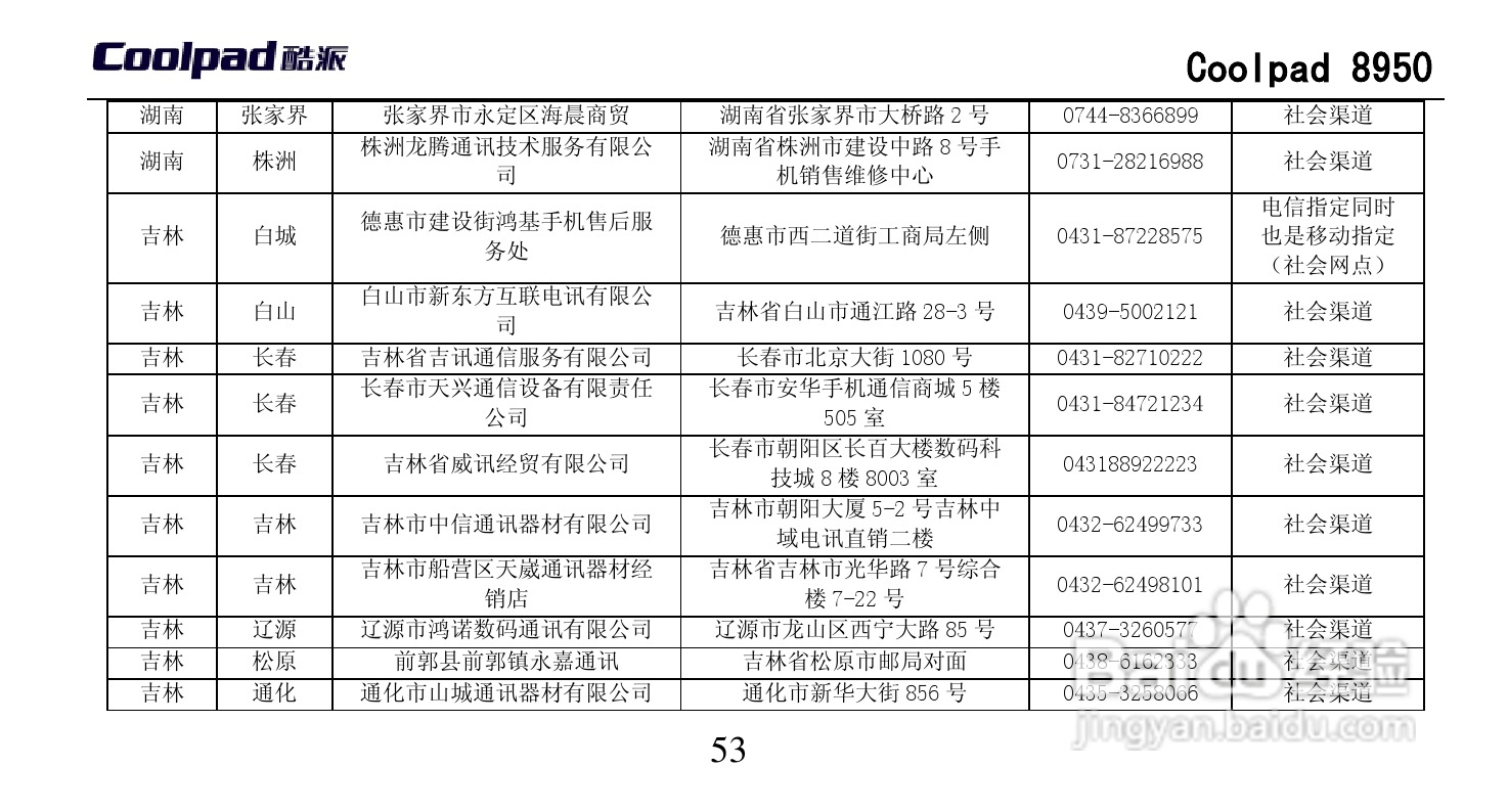 酷派 Coolpad 8950手机说明书:[7]