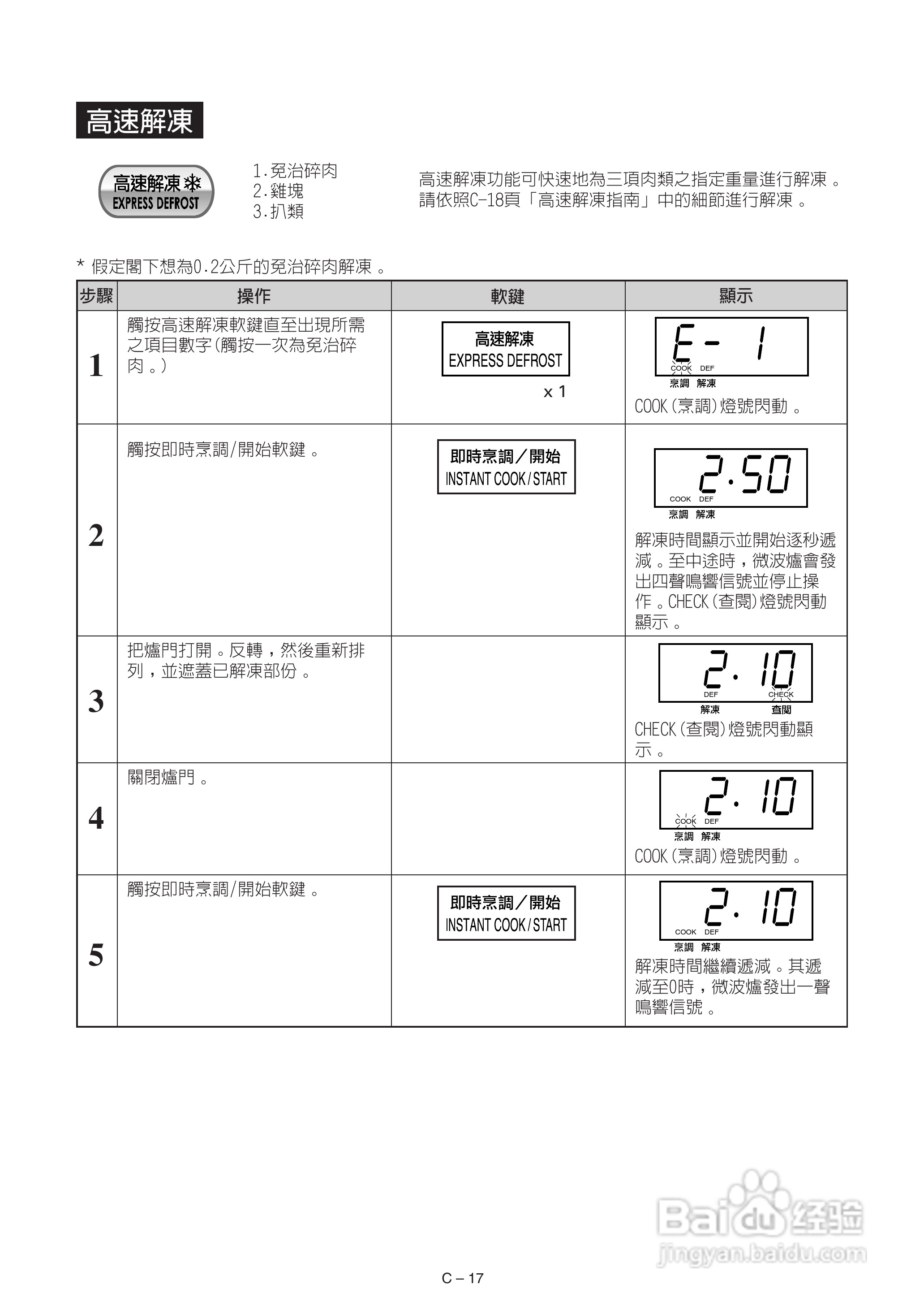 声宝R-242H型微波炉说明书:[1]