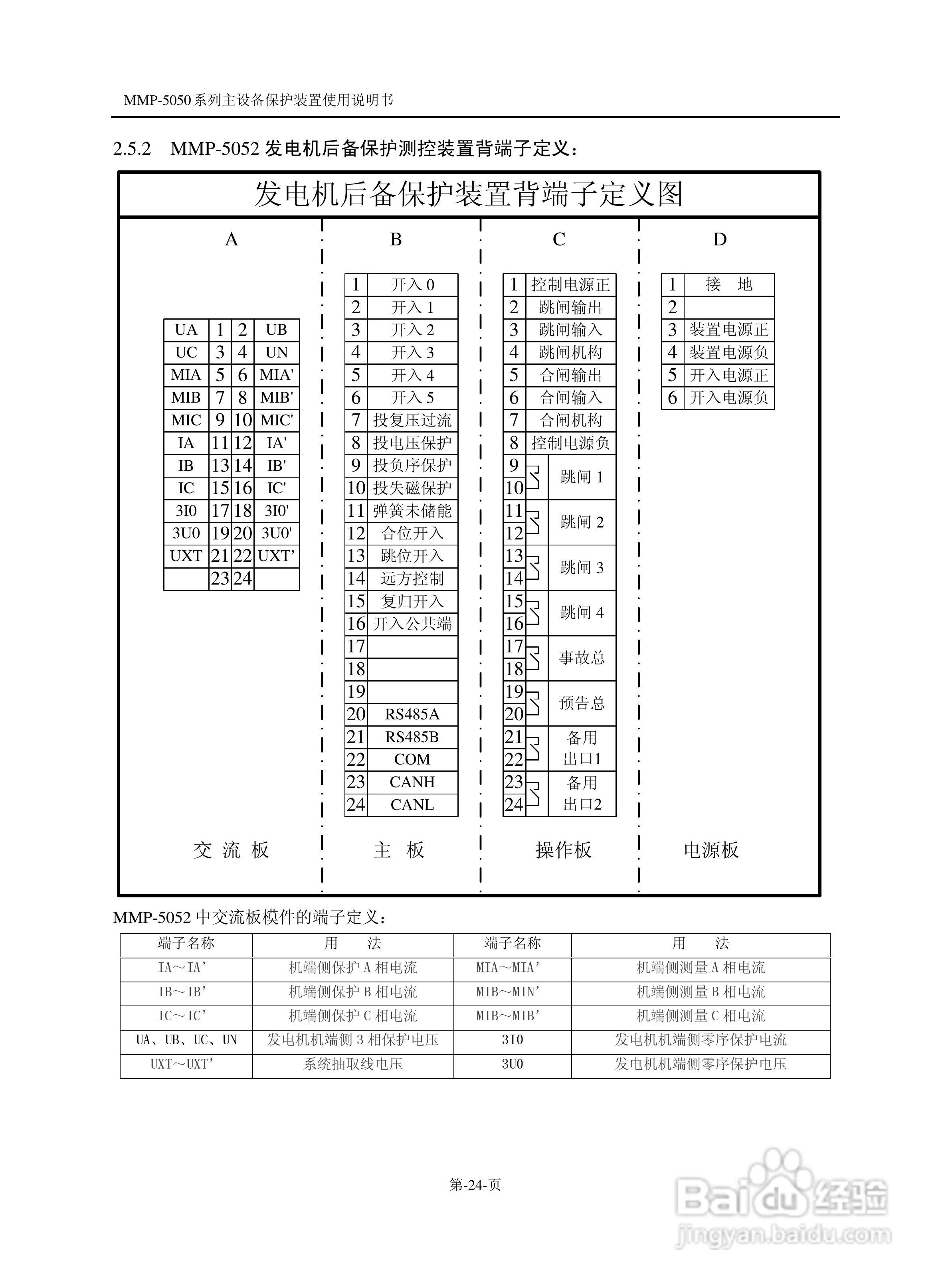 爱光MMP-5053发电机接地保护装置说明书:[3]