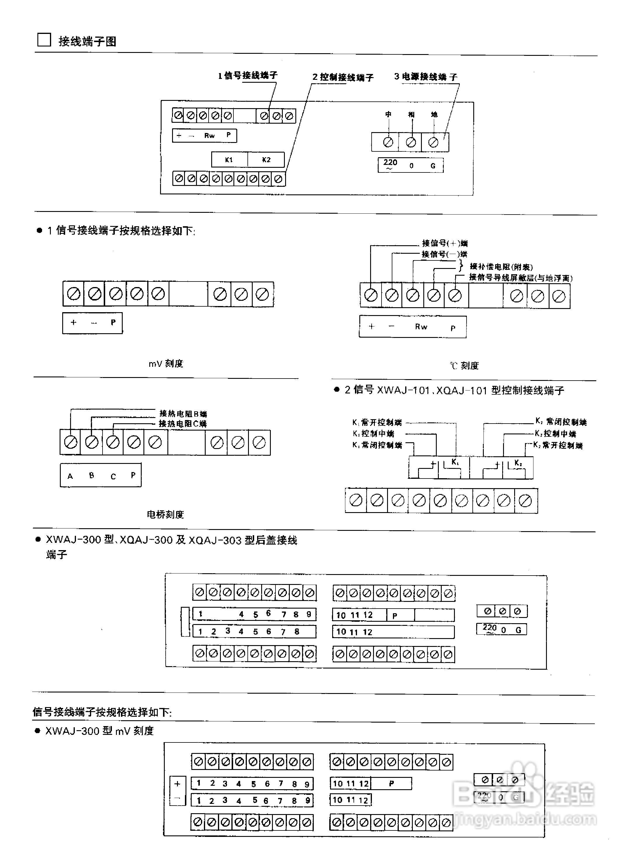XWZK-1537A快速自动平衡显示记录仪说明书:[3]
