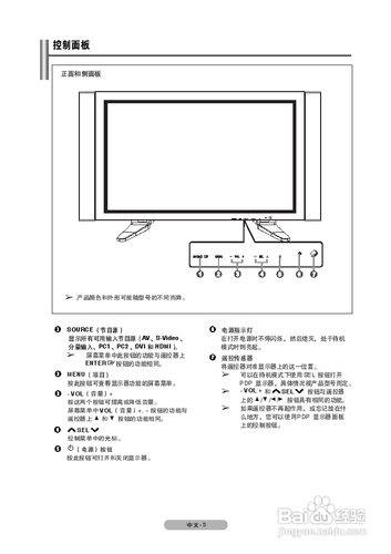 【说明书】三星PPM50M7F液晶显示器（一）