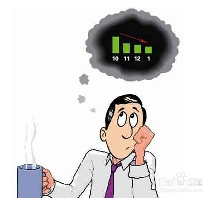 新人做淘宝需要考虑哪些问题？