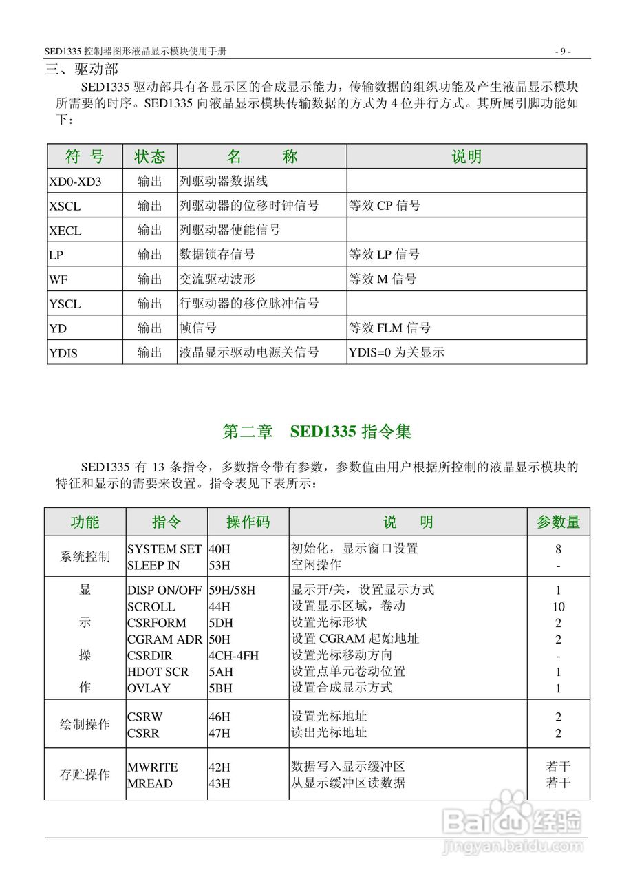 SED1335 控制器图形液晶显示模块使用手册:[1]