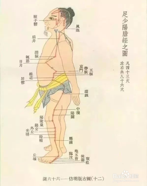 健康养生小诀窍