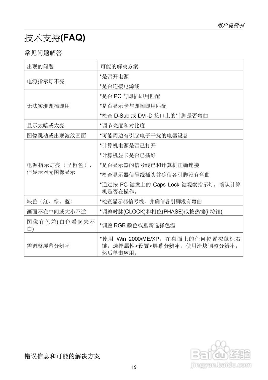 瀚视奇HW223液晶显示器使用说明书:[2]