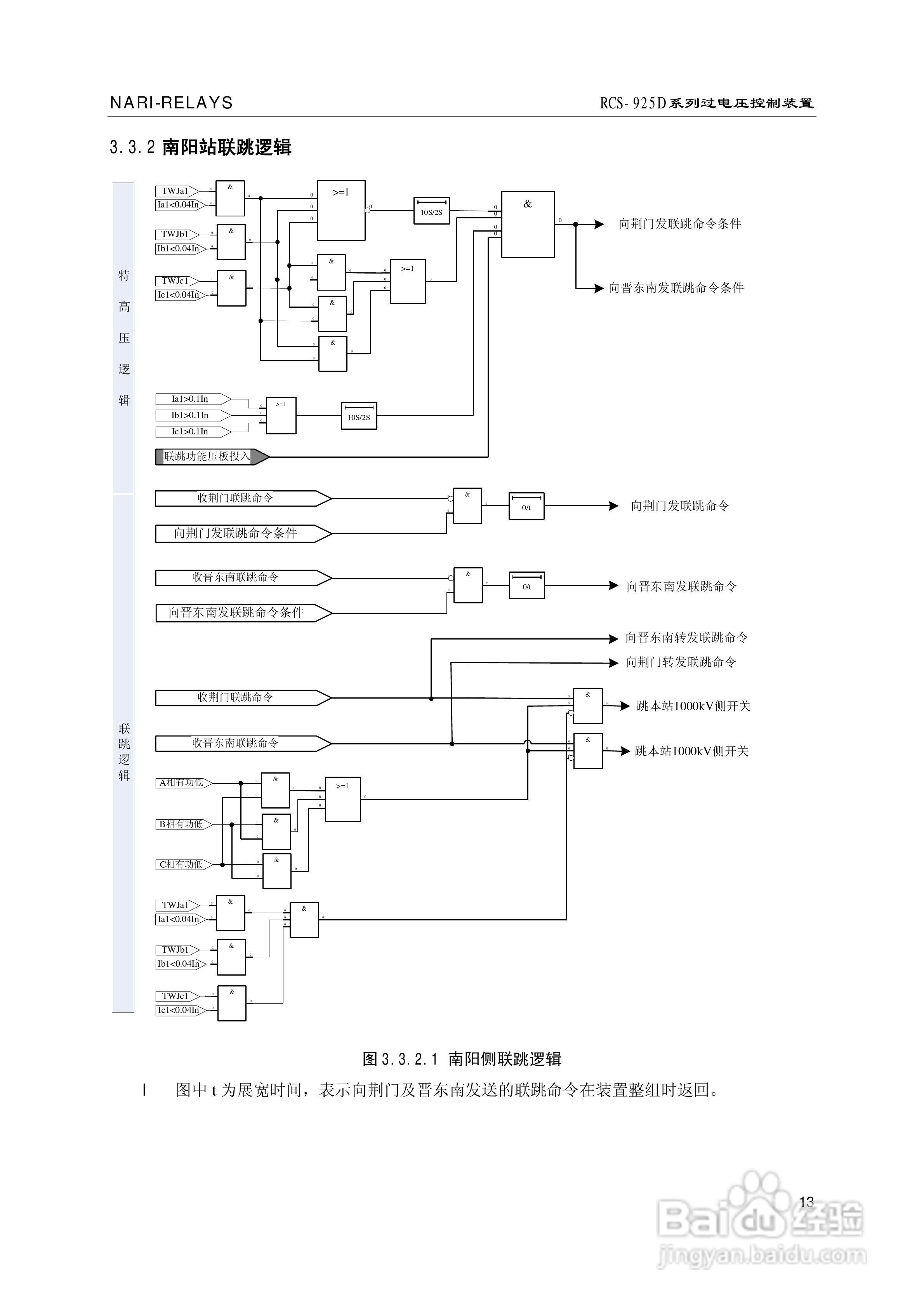 南瑞继保RCS-925D系列特高压过电压控制装置使用说明书:[2]