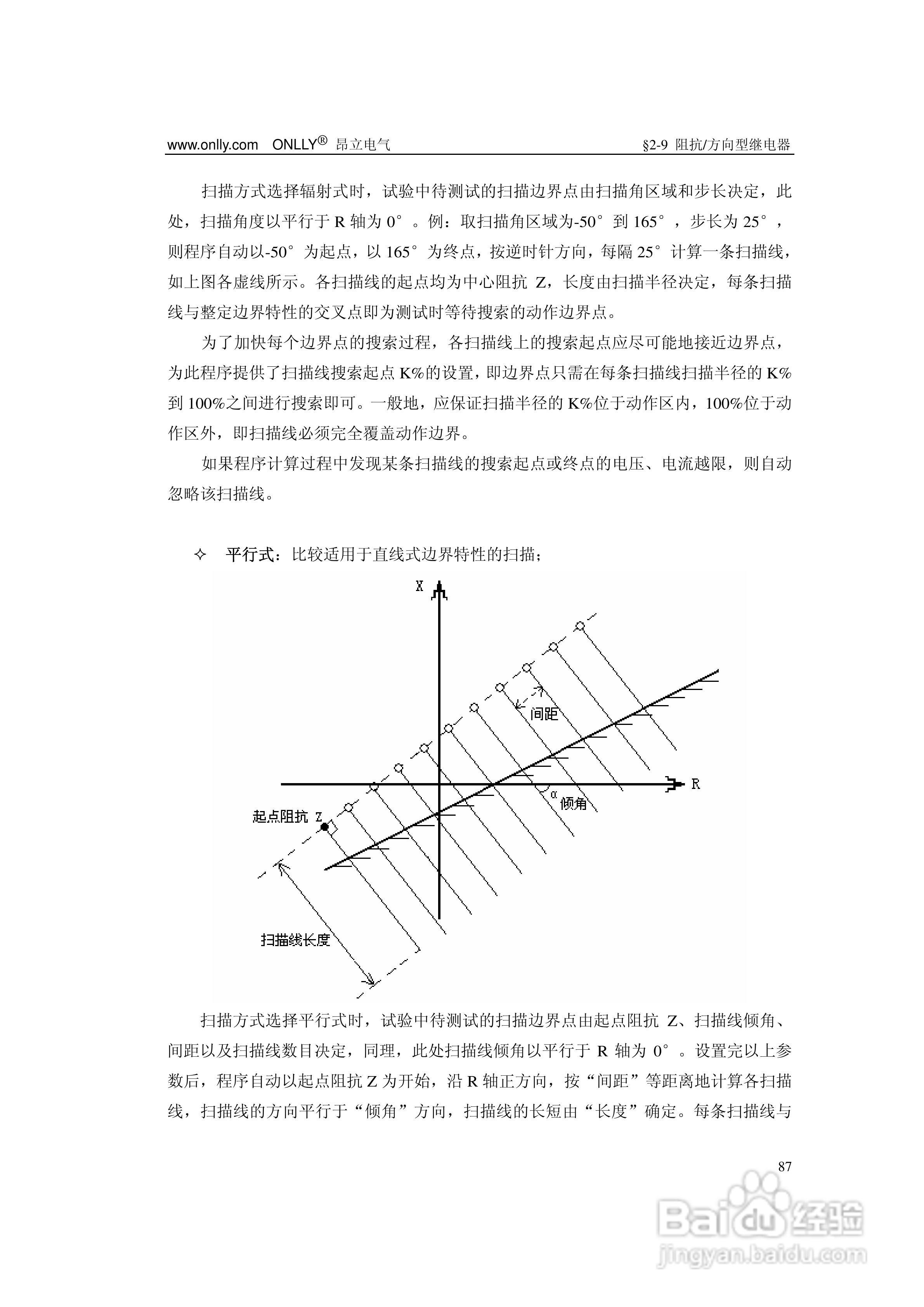 昂立ONLLY系列微机型继电保护测试系统用户手册:[10]