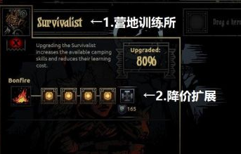 《暗黑地牢》新人前言基本操作攻略解析2