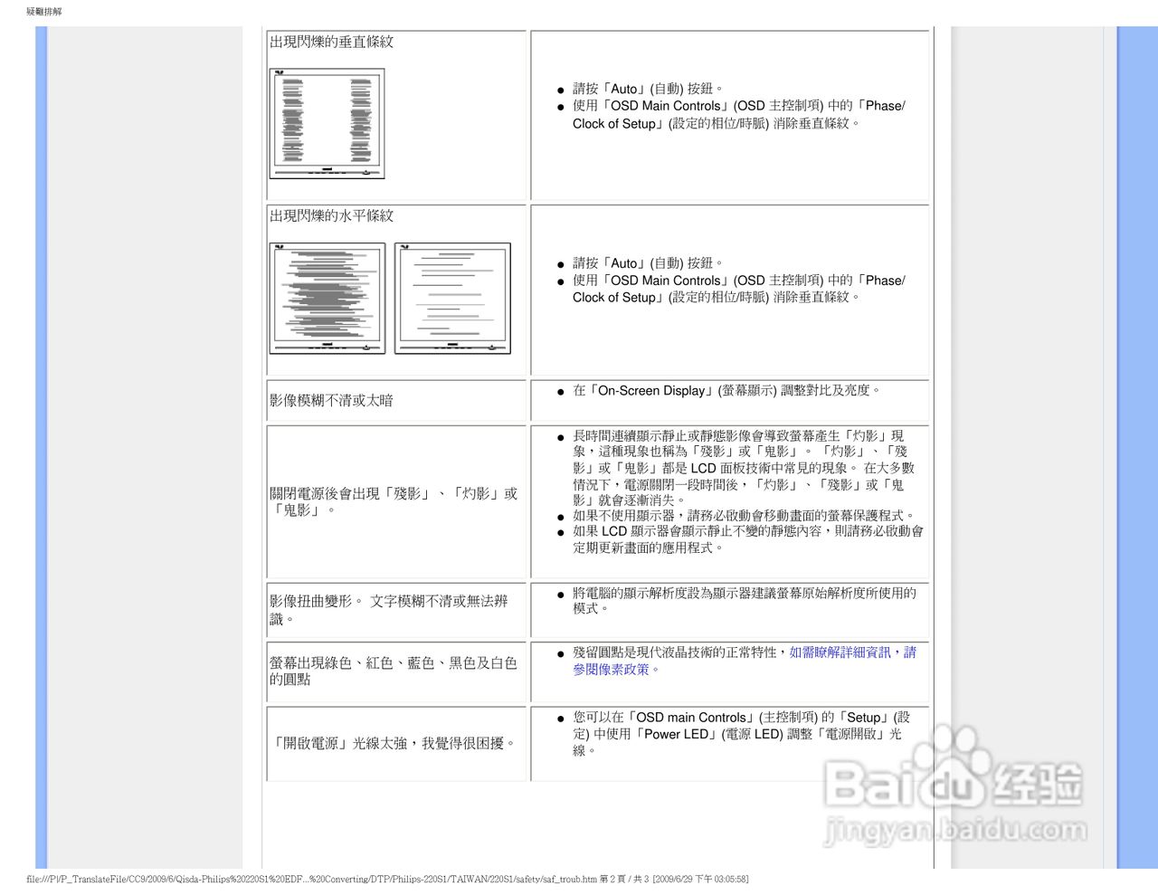 PHILIPS LCD MONITOR 220SI显示器使用说明书:[1]