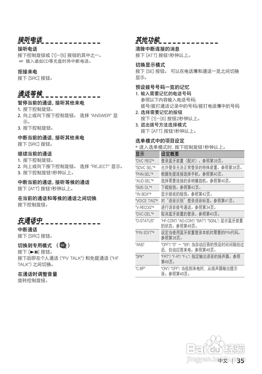 KENWOOD KCA-BT200蓝芽免提接收器使用说明书:[4]