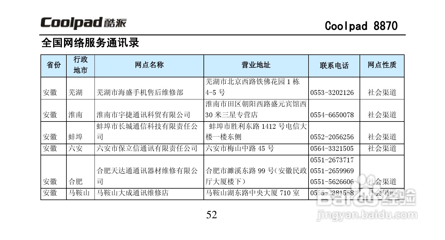 酷派Coolpad 8870手机说明书:[7]