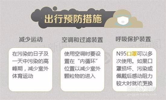 大数据在医学上的操作