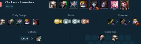 云顶之弈s6炼金阵容装备搭配攻略