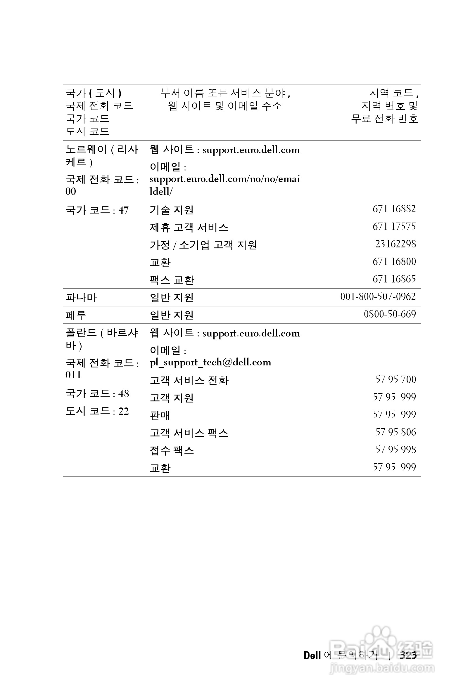 DELL Dell 3400MP Projecto投影机说明书:[33]
