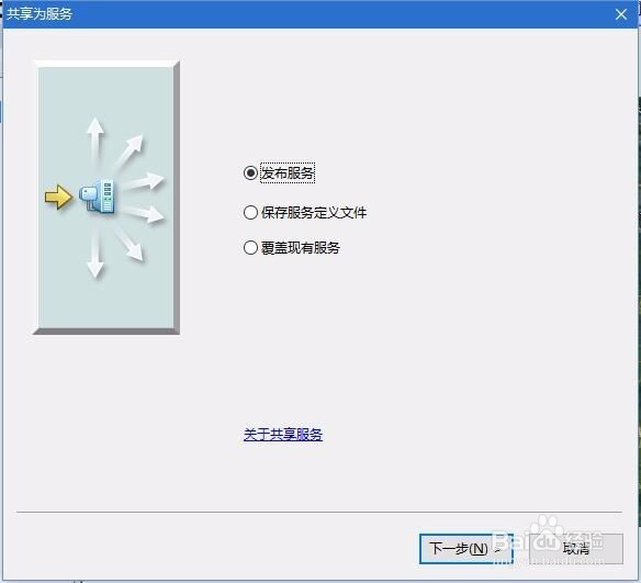 如何发布ArcGIS Server离线地图(google 瓦片)1