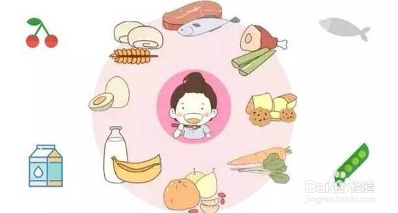 妊娠纹怎样预防