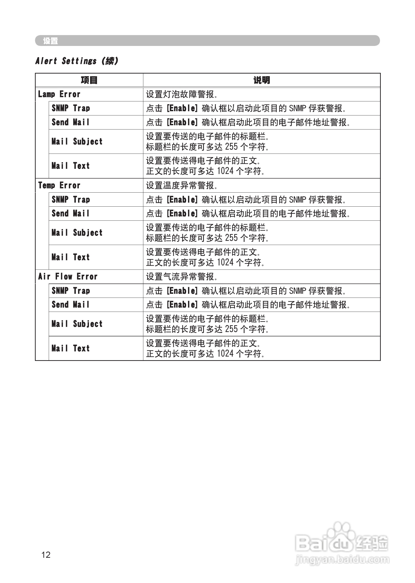 日立 CP-X265投影机说明书:[8]