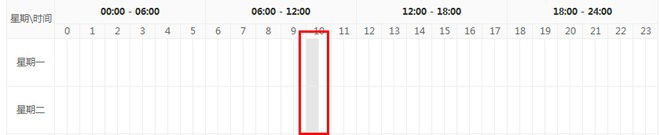 3天时间提升质量得分10分的独家秘籍