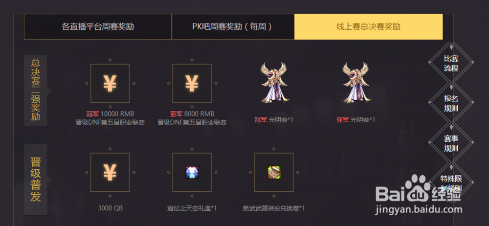 如何参与DNF第五届职业联赛线上预选赛活动