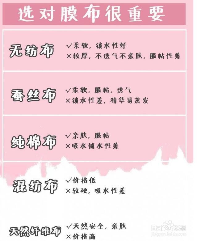 如何选择适合自己的面膜