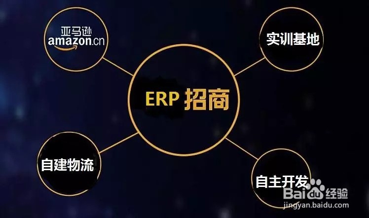 做一个亚马逊无货源店铺需要多少成本投入