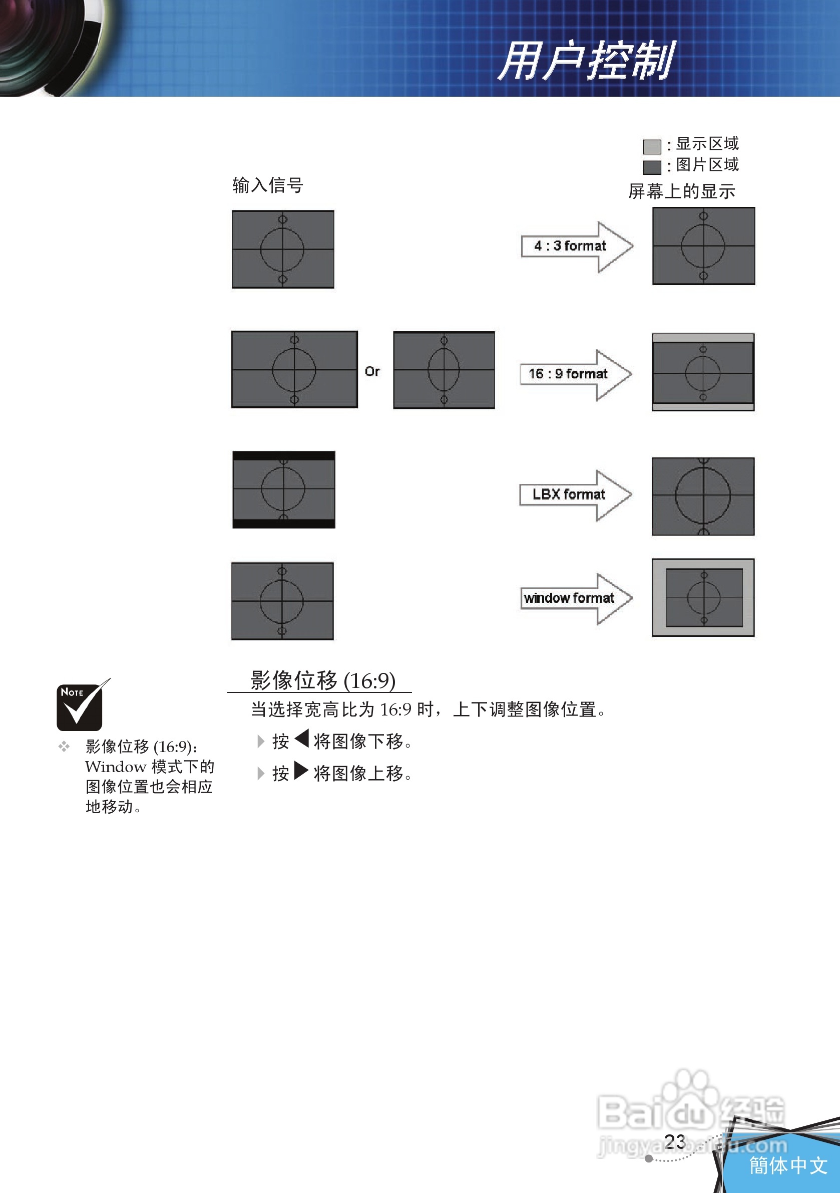 奥图码 DP7249投影机说明书:[3]