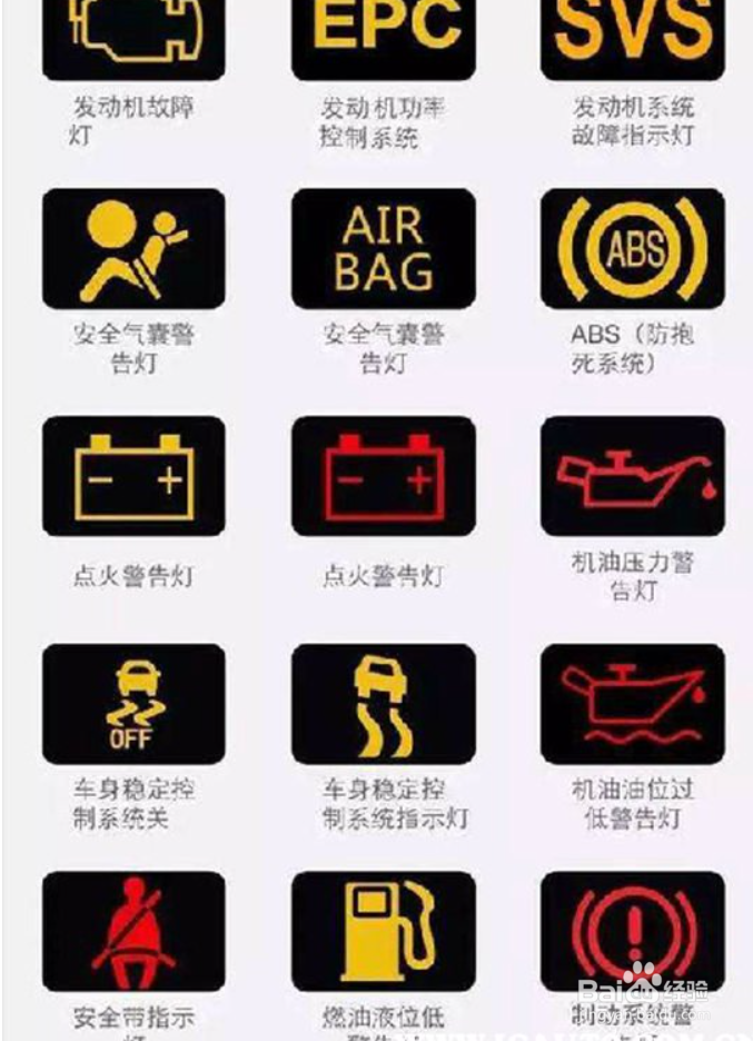 卡罗拉仪表盘指示灯图解