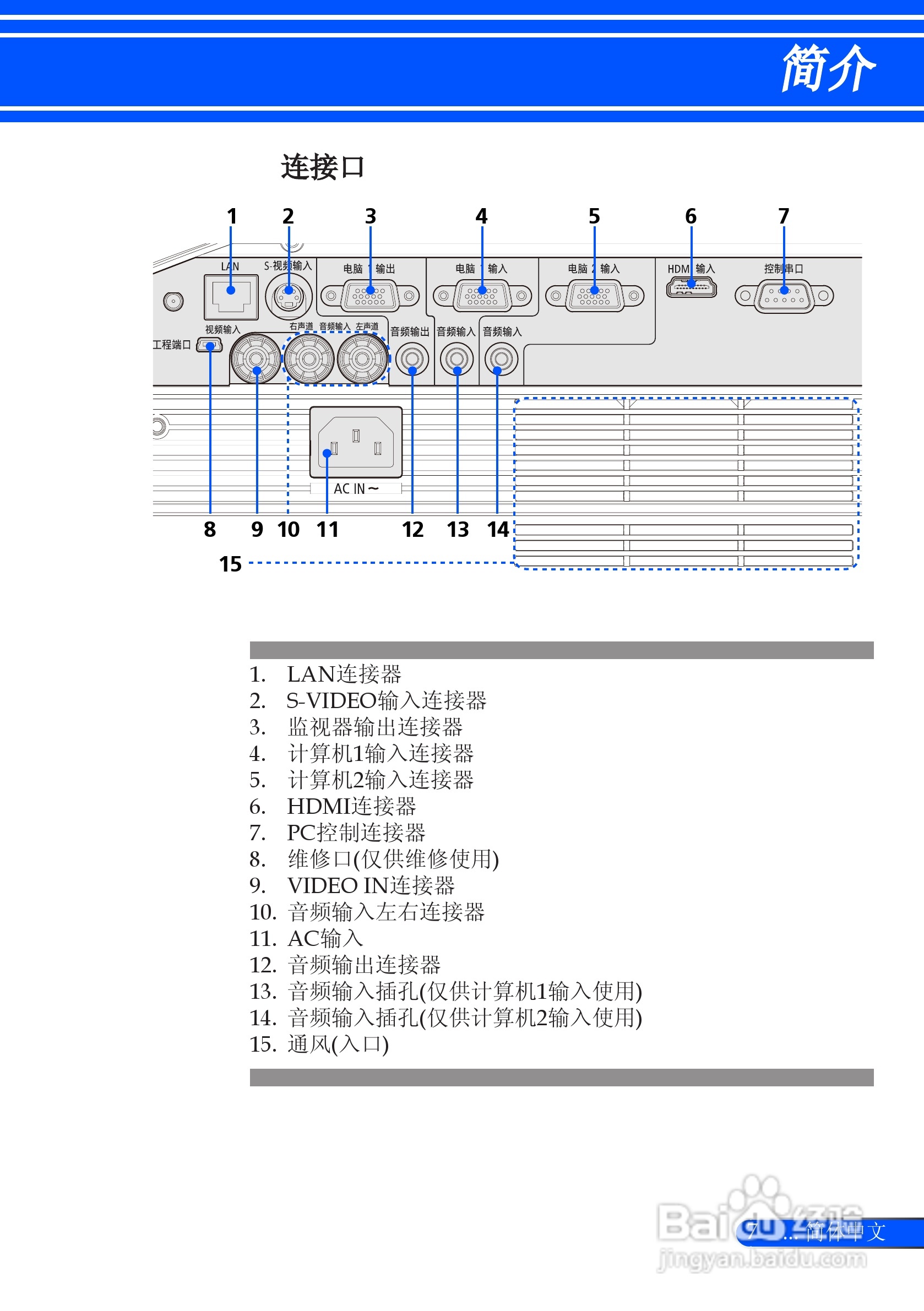 NEC NP-U310W+投影机使用说明书:[2]