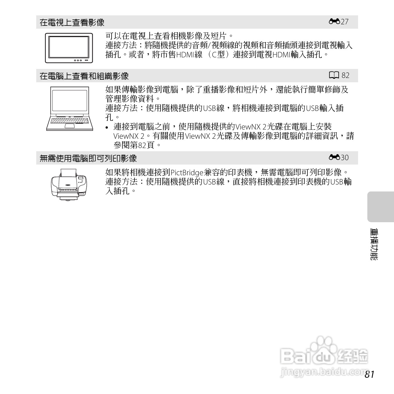 尼康COOLPIX L610数码相机使用说明书:[10]