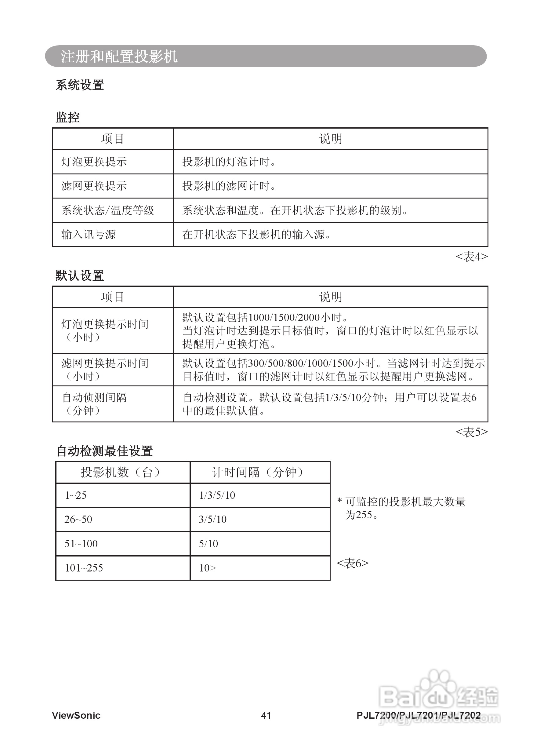 优派PJL7200投影机使用说明书:[5]