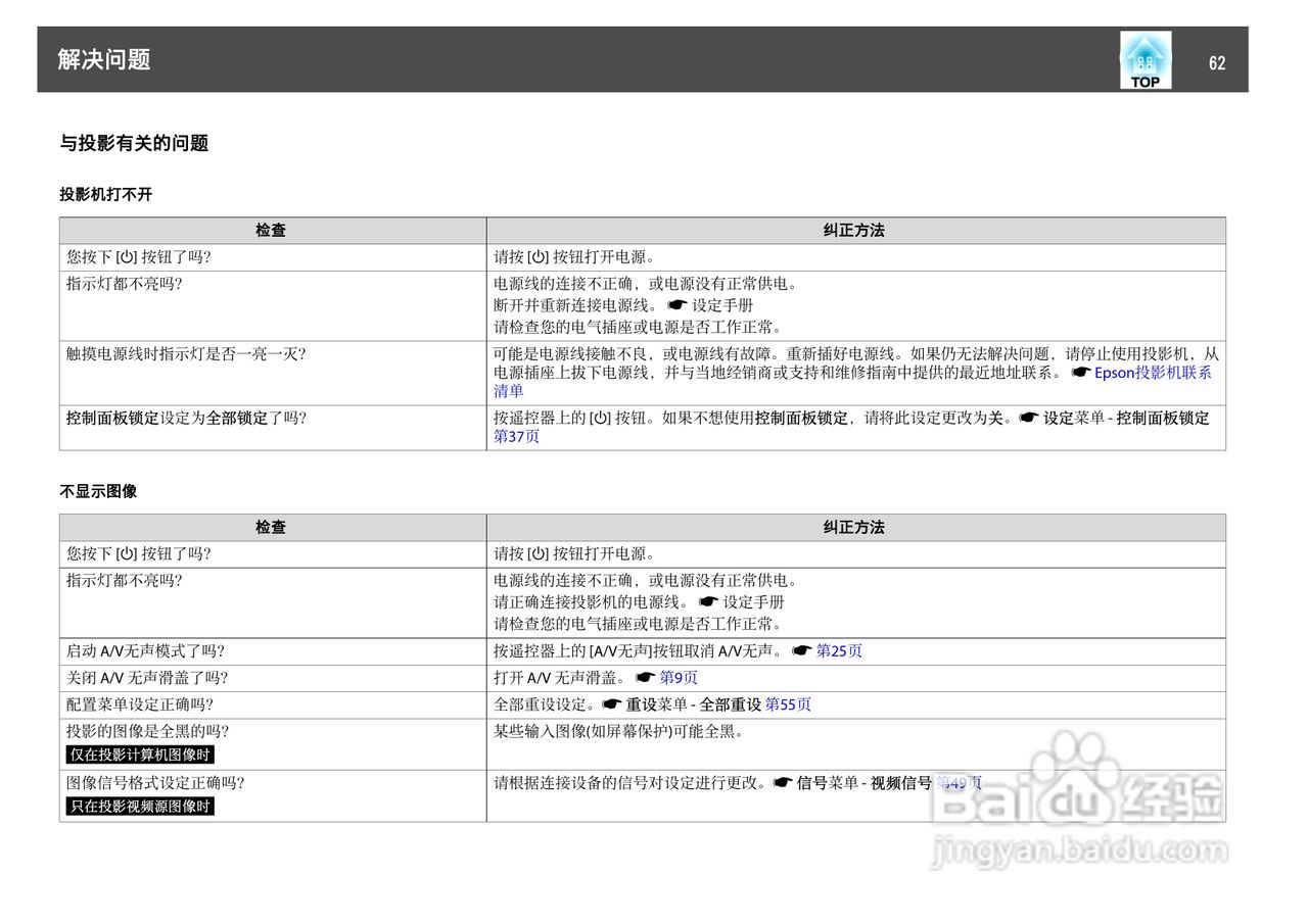 爱普生EB-C250W投影机使用说明书:[7]