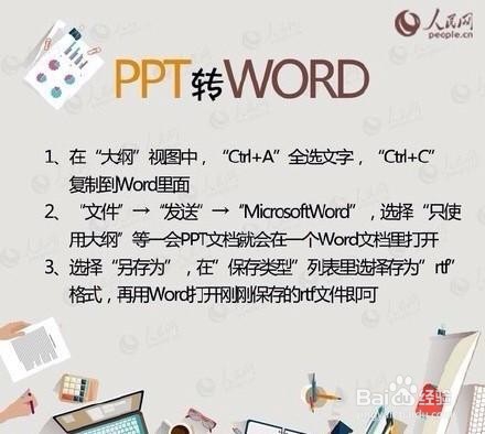 PDF与WORD、PPT、TXT 任意转换方法