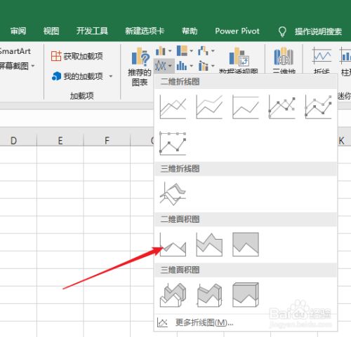 Excel中怎样制作标记出下降下滑阶段的面积图 百度经验 Excel中怎样制作标记出下降下滑阶段的面积图 百度经验