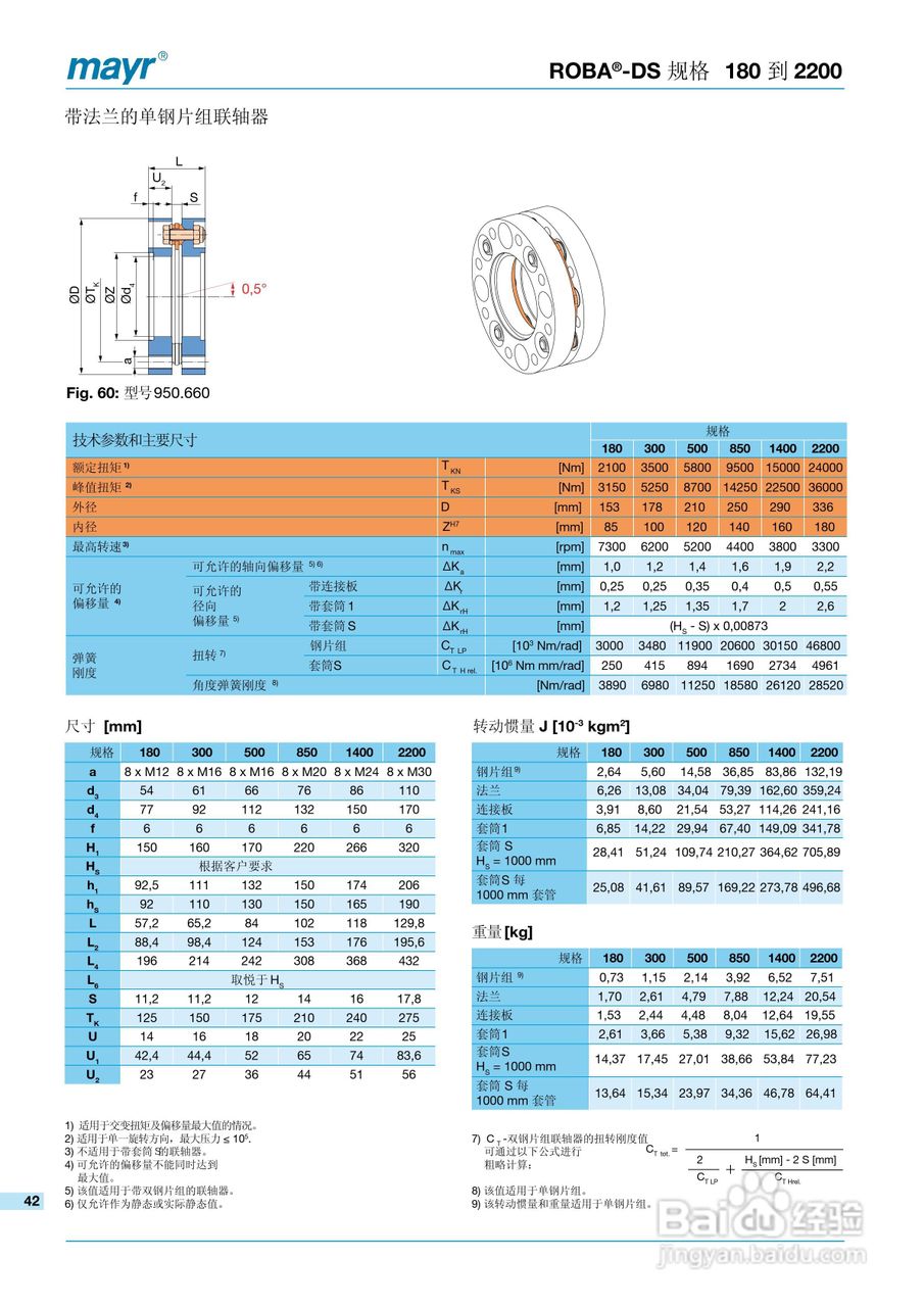 mayr ROBA-DS 高扭转刚度联轴器说明书:[5]