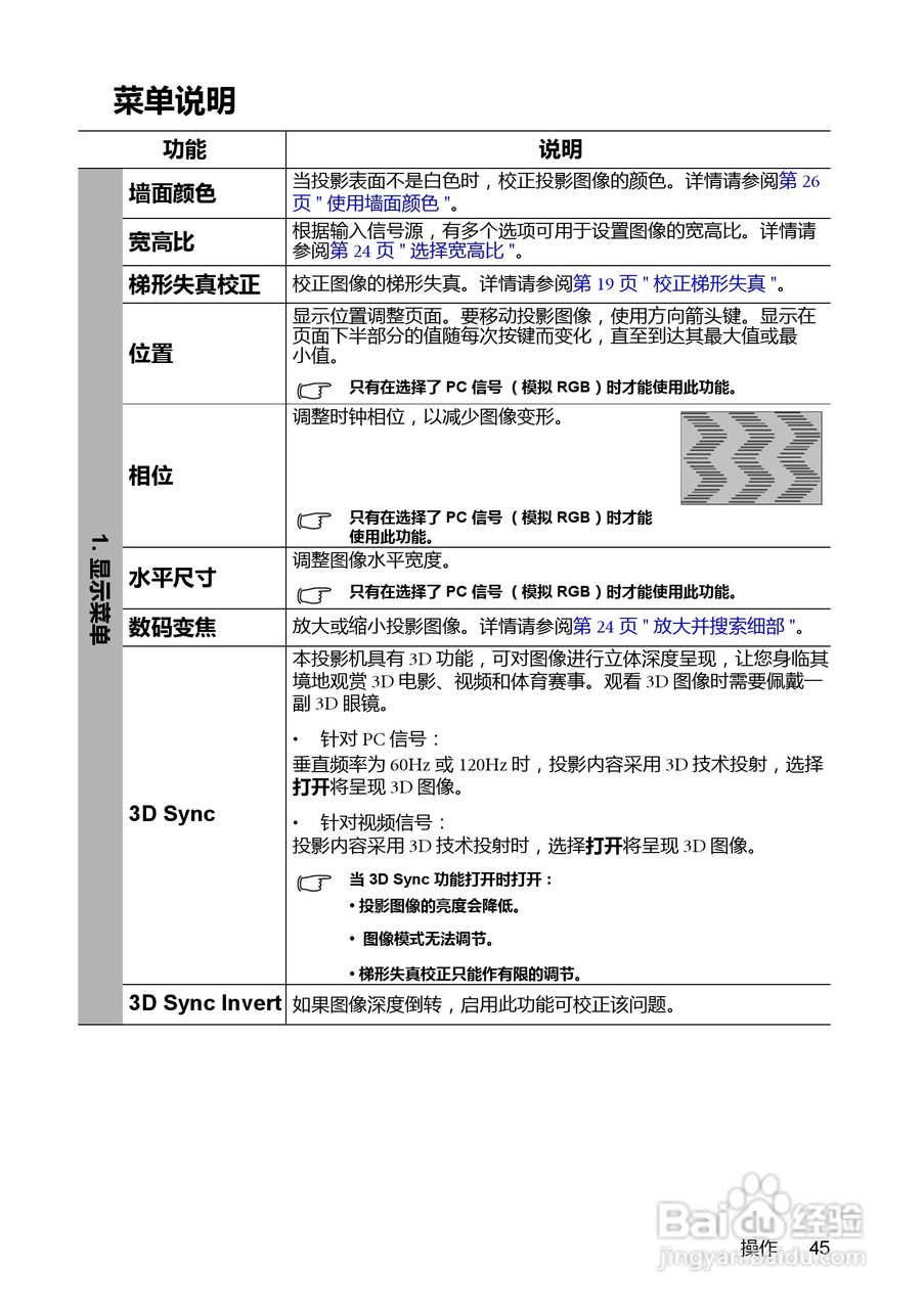 明基MS614投影机使用说明书:[5]