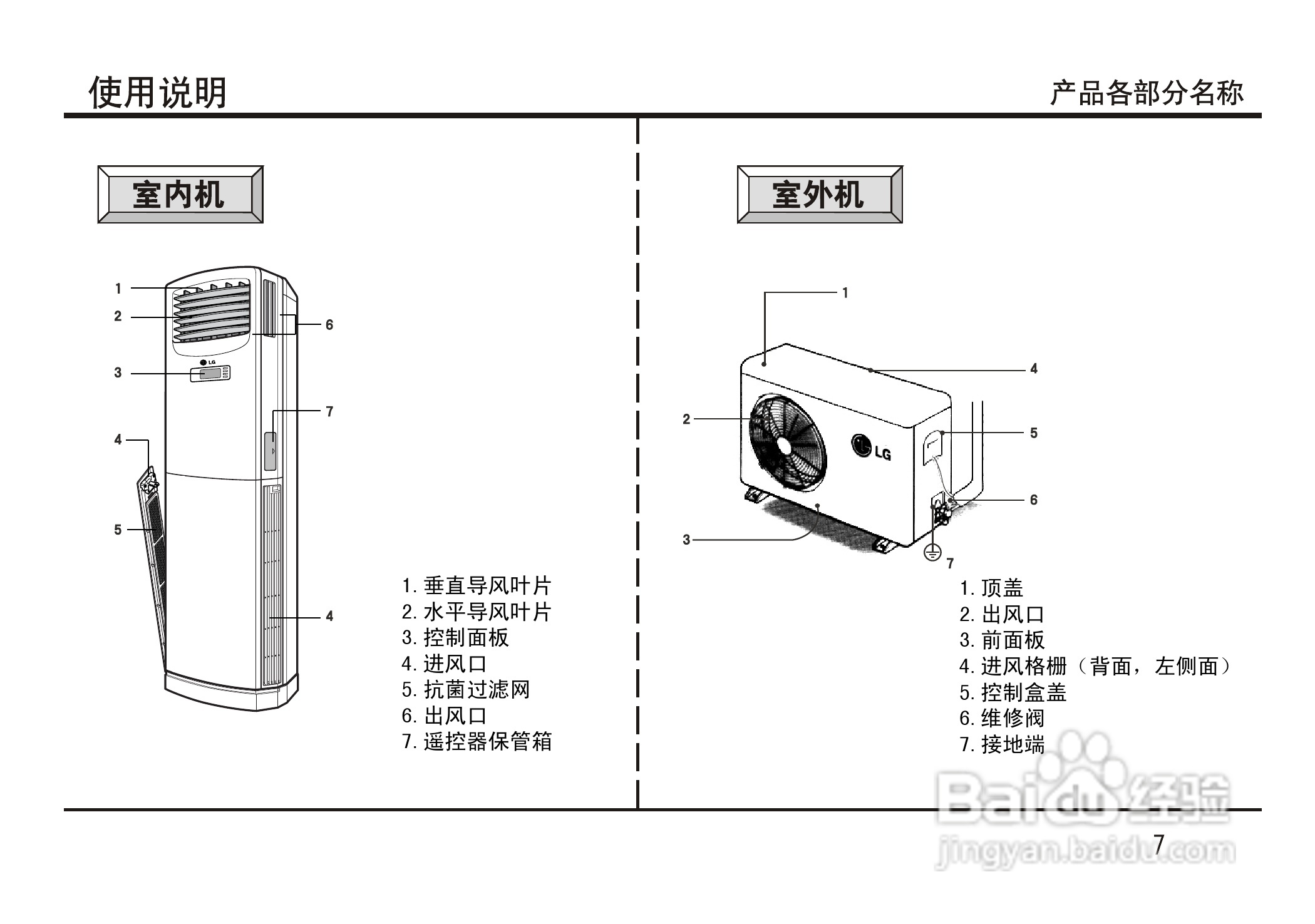 LG LP-S5011DT空调使用说明书:[1]