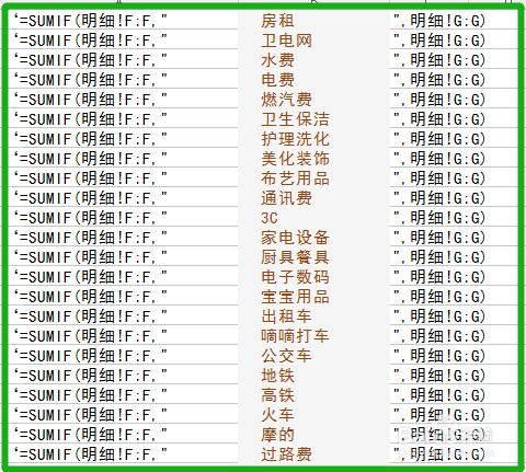 如何让某一个支出小分类的的总额自动计算出来。