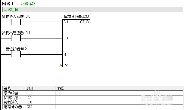 比较指令练习