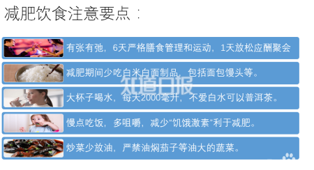 【微秀健身】减肥食谱入门篇