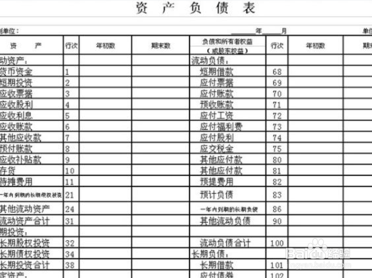 会计记账的整体流程是什么?