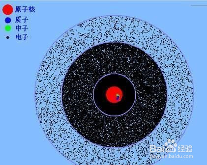 大家都知道有绝对零度,那么存不存在绝对静止?