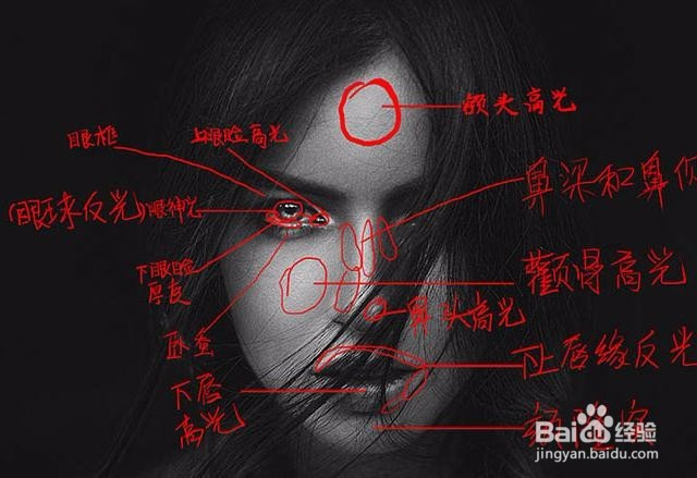 用ps制作黑白质感人像照片