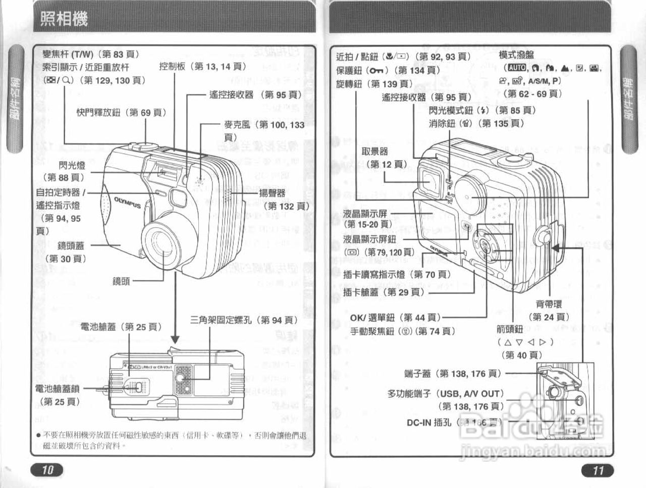 Olympus奥林巴斯D-40Z数码相机说明书:[1]