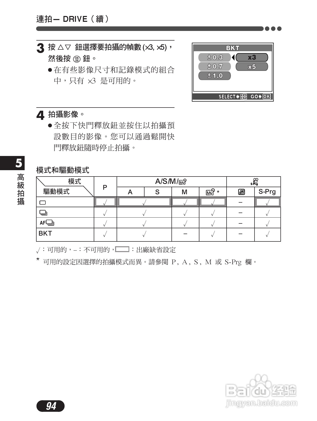 Olympus奥林巴斯C-4000Z数码相机说明书:[10]