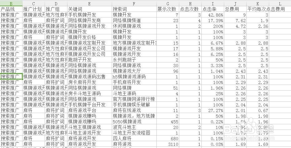 execl表格中如何使用数据透析表