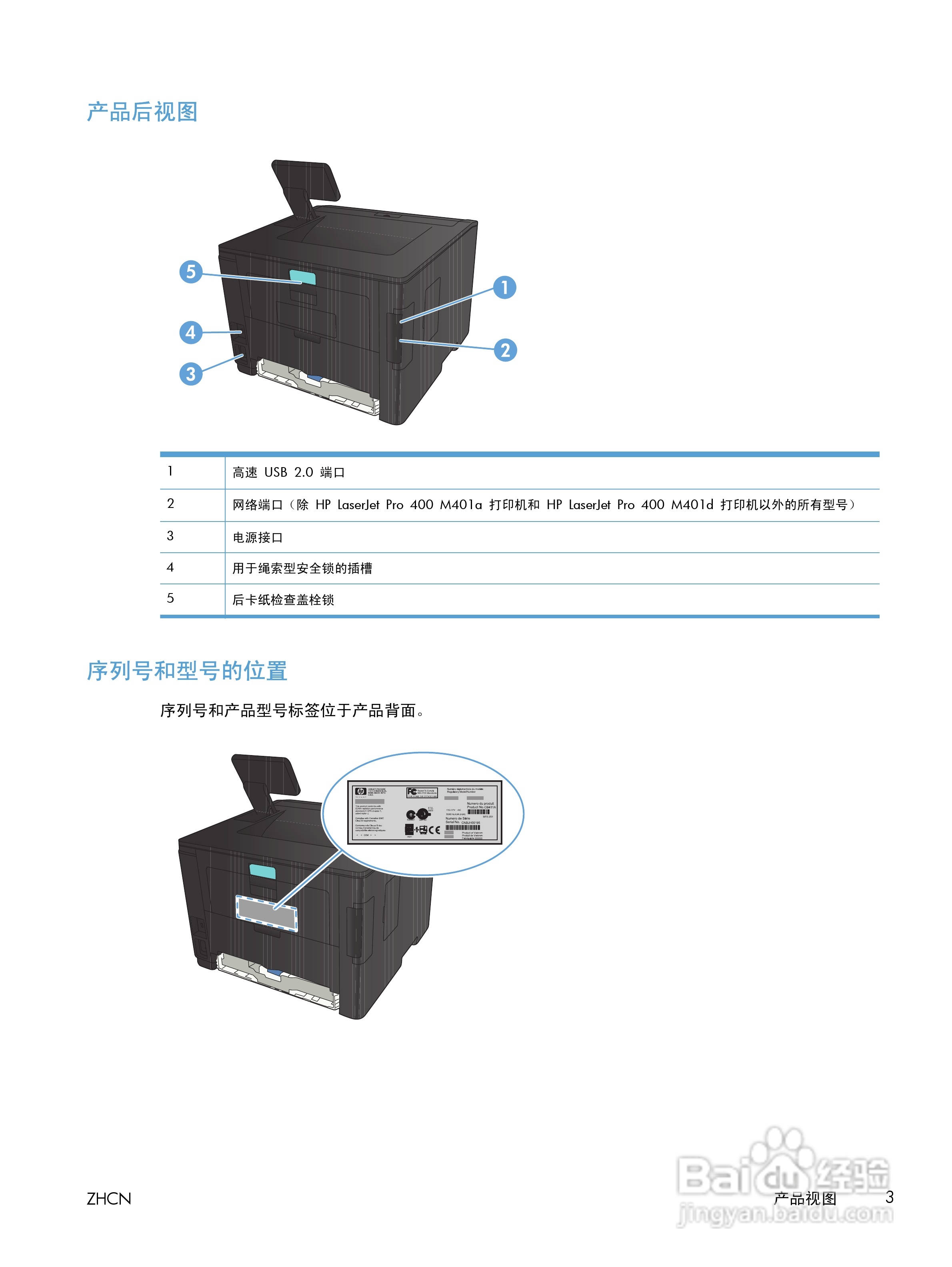 惠普 LASERJET PRO 400一体机说明书:[2]
