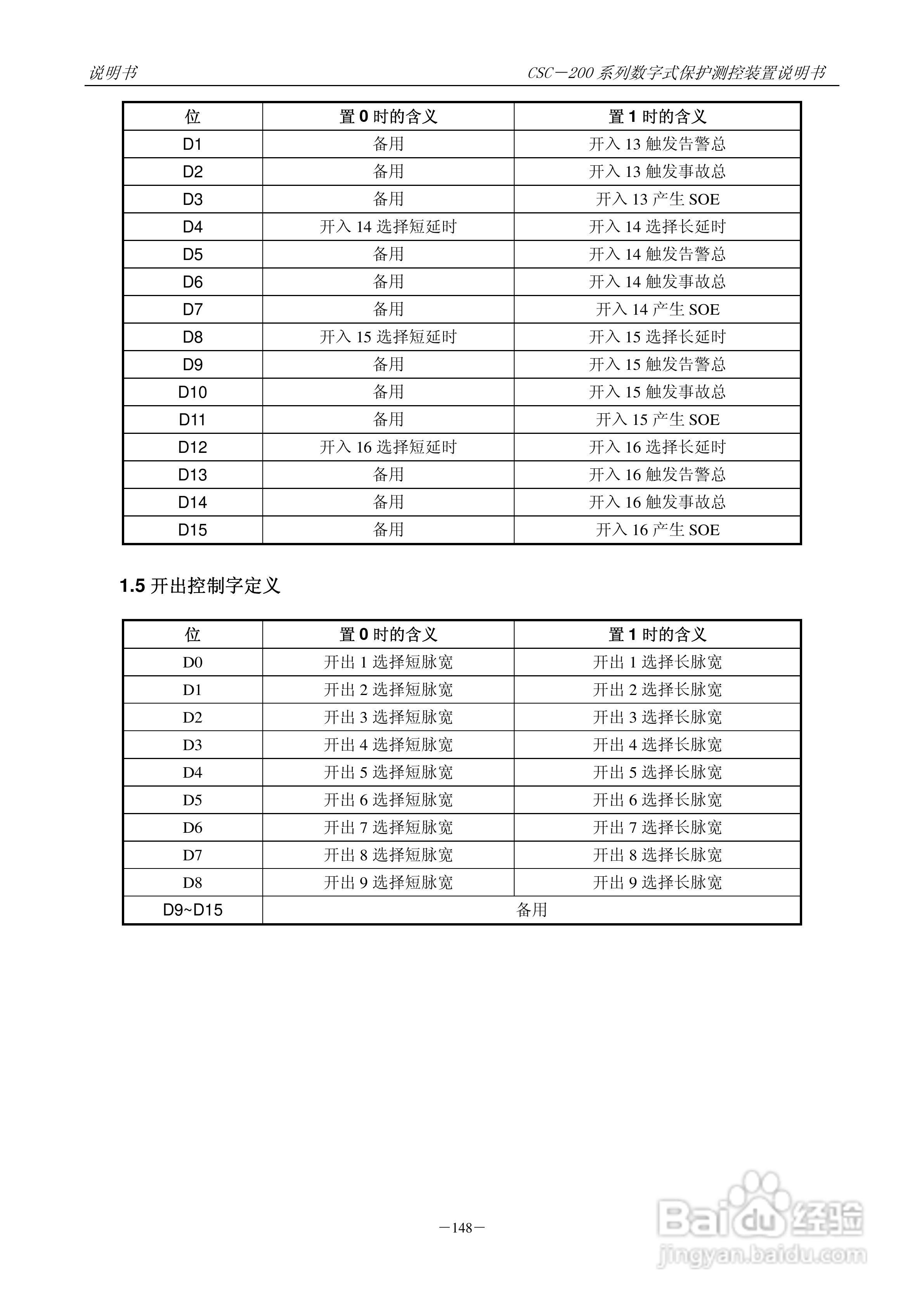 四方CSC-246数字式备用电源自动投入装置说明书:[16]