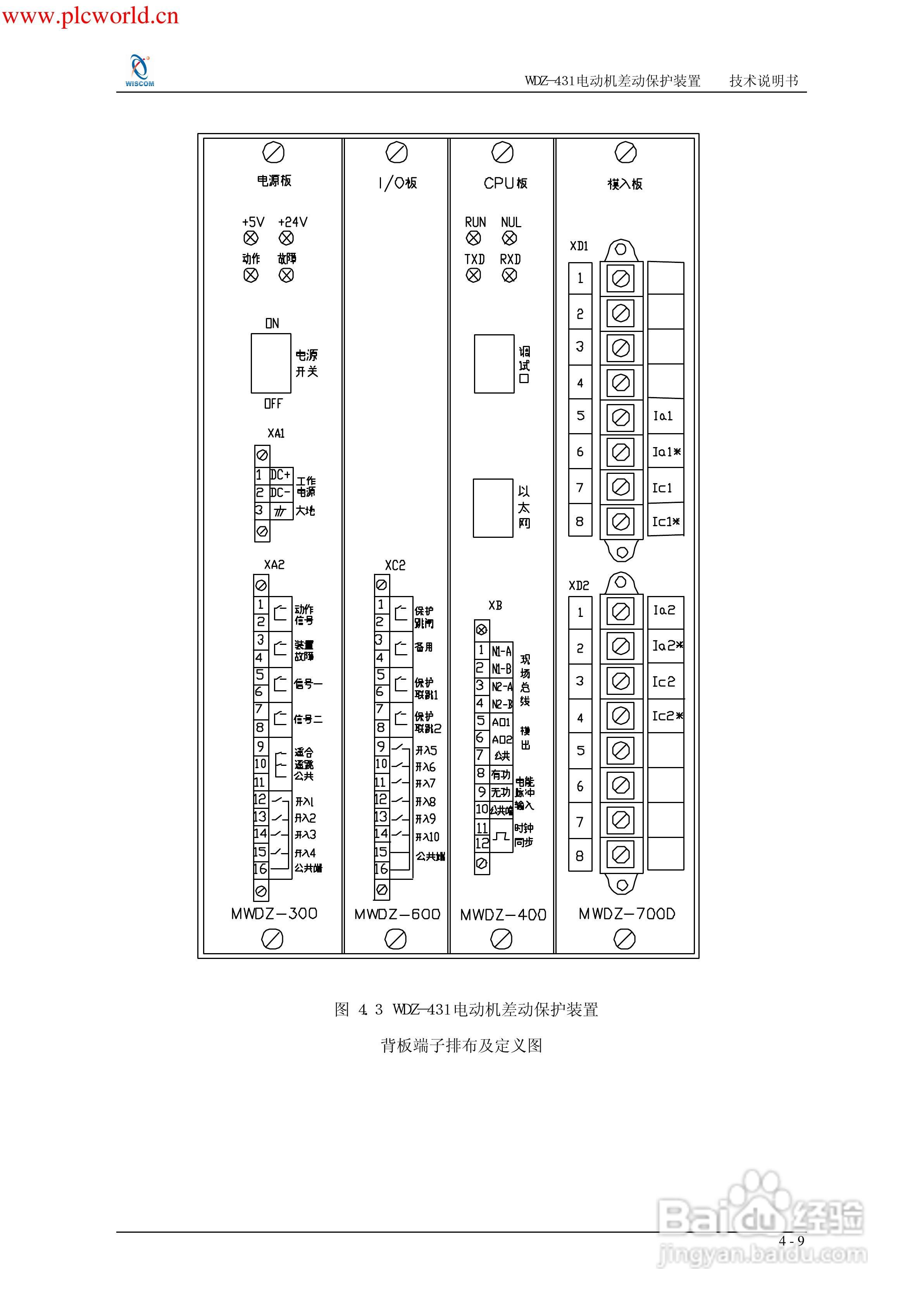 WDZ-491电压互感器保护测控装置说明书:[8]