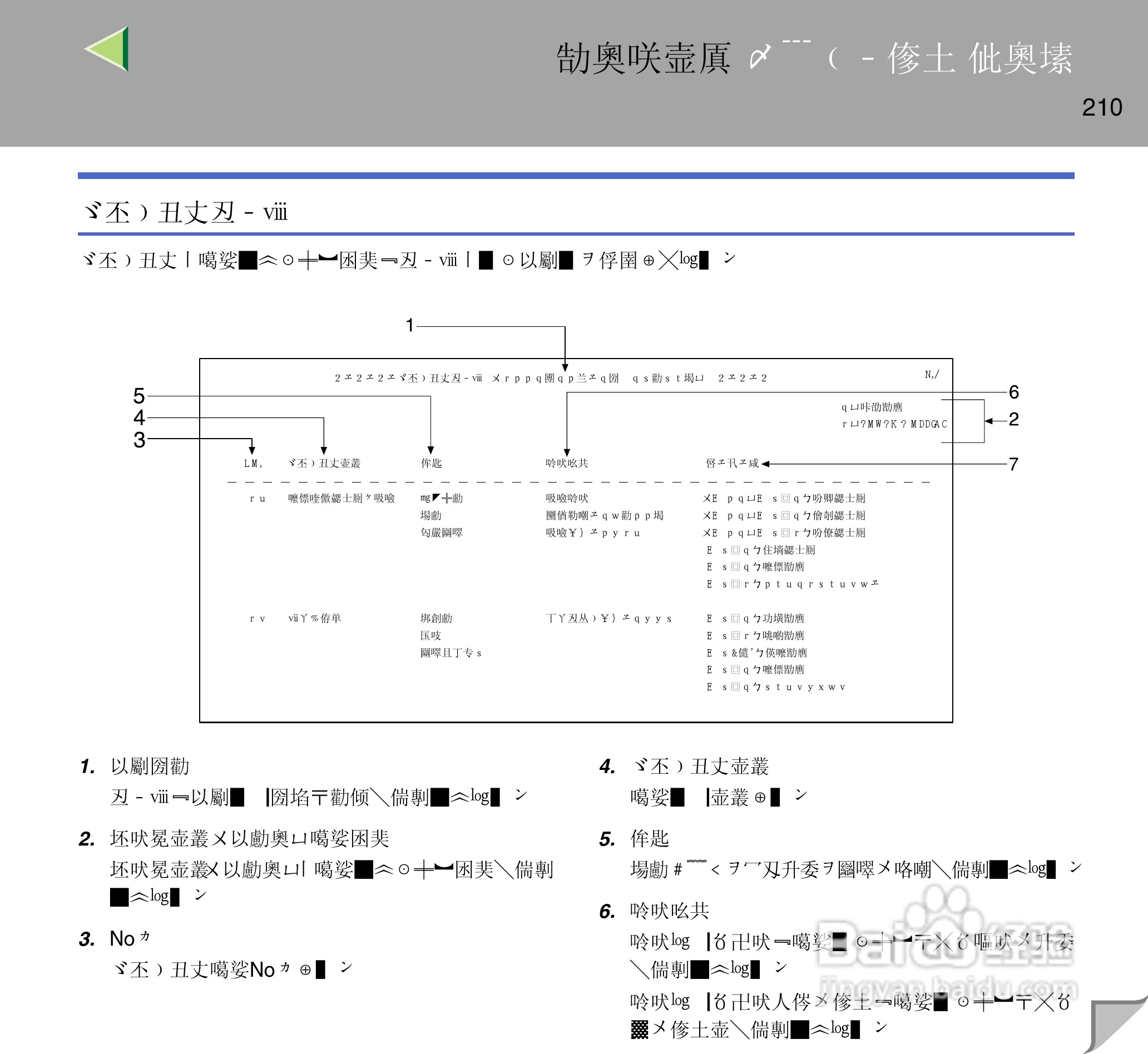 IPsio color8150彩色激光打印机使用说明书:[21]